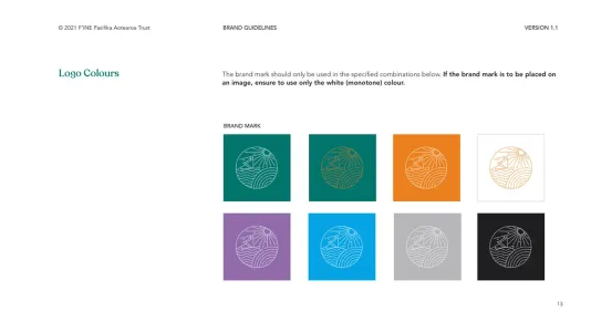 F’Ine Pasifika Aotearoa Trust