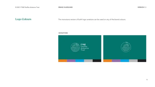 F’Ine Pasifika Aotearoa Trust