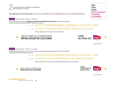 Gares & Connexions Sncf