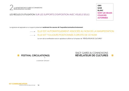 Gares & Connexions Sncf