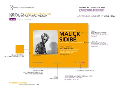 Gares & Connexions Sncf