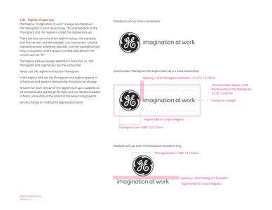 General Electric 2004