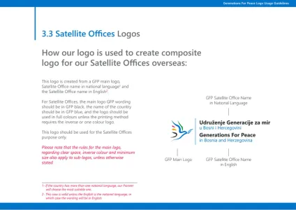 Generations for Peace