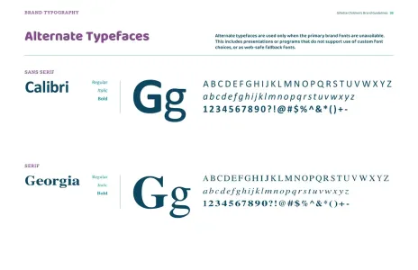 Gilette Children’S