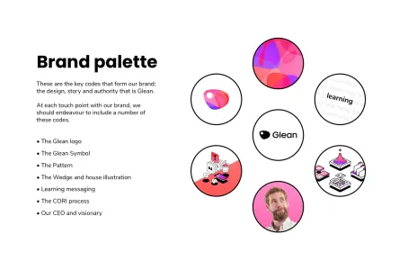 Glean Brand Guidelines