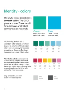 Global Green Growth Institute