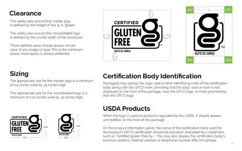 Gluten Free Certification Mark