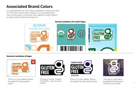 Gluten Free Certification Mark