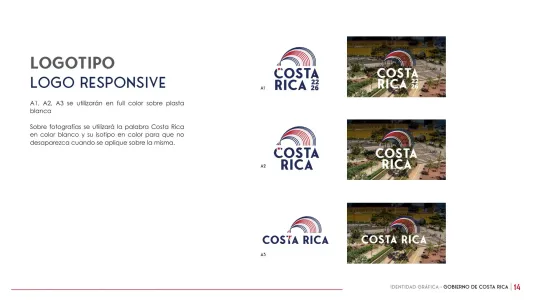 Gobierno De 2022 2026