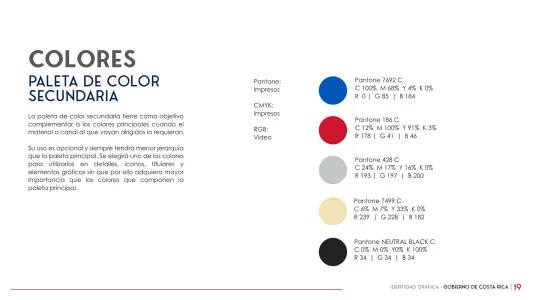 Gobierno De 2022 2026