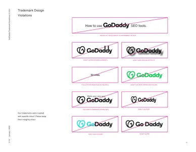 Godaddy