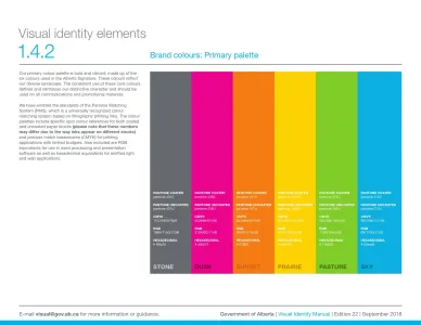 Government of Alberta