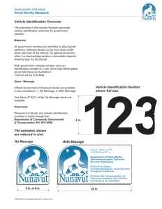 Government of Nunavut 2000