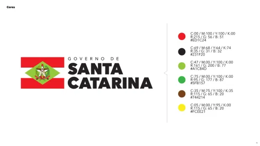 Governo De Santa Catarina