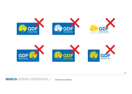 Governo Dodistrito Federal