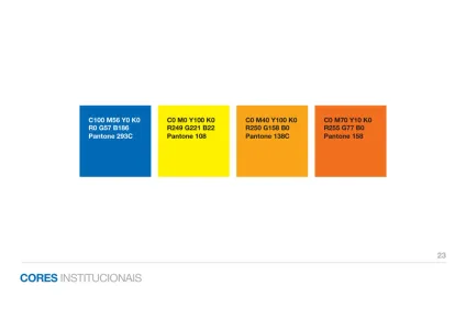 Governo Dodistrito Federal