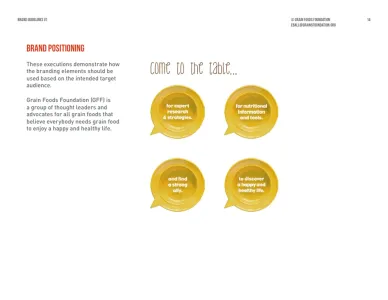 Grain Foods Foundation