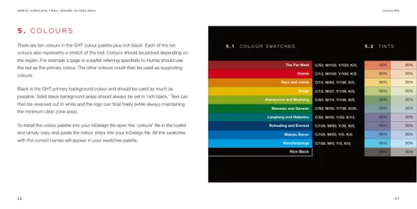 Great Himalaya Trail