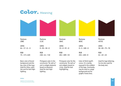 Guiding of Uleyainian touristw brand