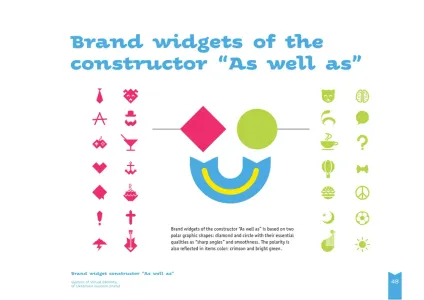 Guiding of Uleyainian touristw brand