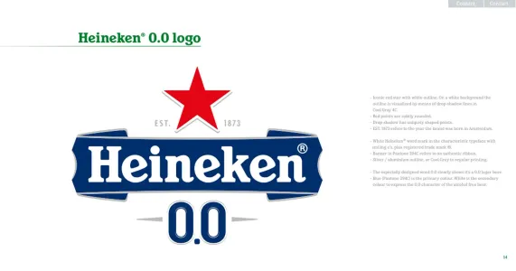 Heineken