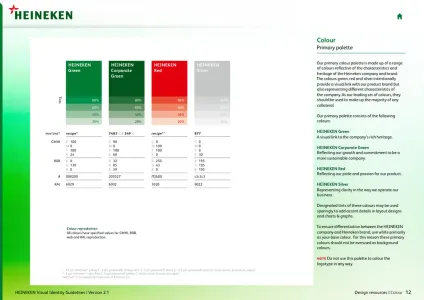 Heineken 2011