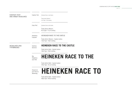 Heineken – Race to the Castle