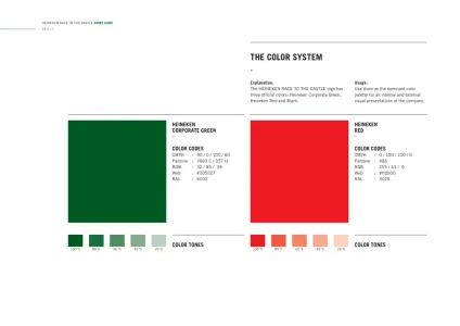 Heineken – Race to the Castle