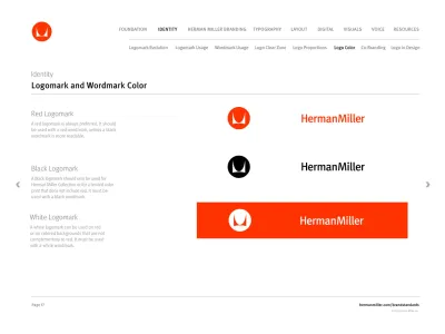 Herman Miller