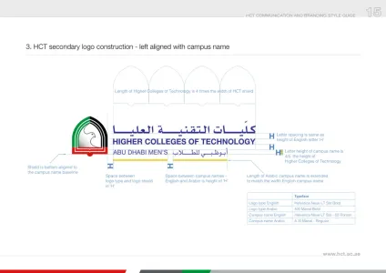 Higher Colleges of Technology