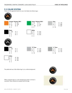 Hobie Cat Worldwide 2013