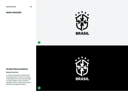 Ian Football Confederation