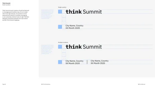 Ibm Think Summit