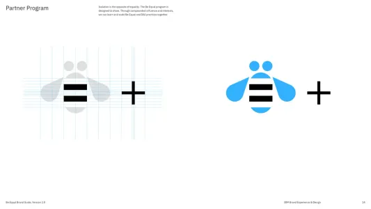 Ibm – Be Equal