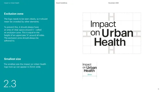 Impact on Urban Health