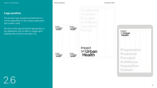 Impact on Urban Health