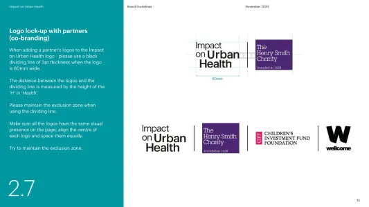 Impact on Urban Health
