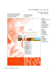 Inra 2005