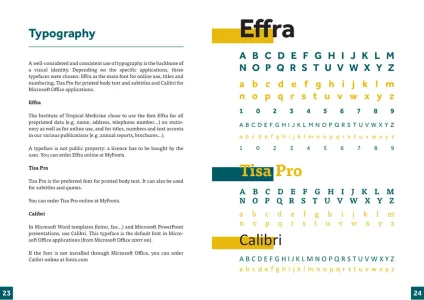 Institute of Tropical Medecine