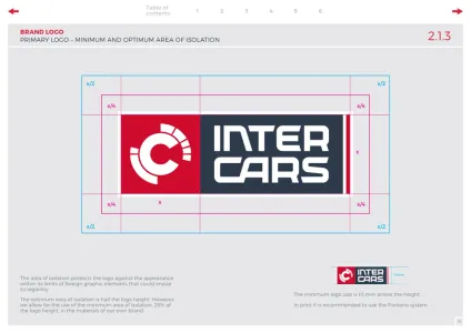 Inter Cars