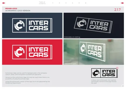 Inter Cars