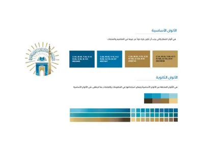 Islamic University of Madinah