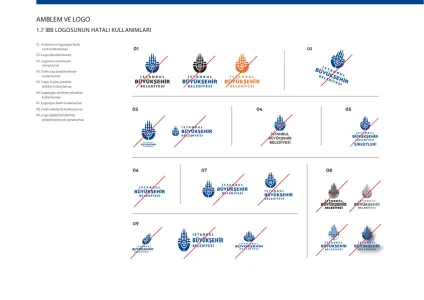 Istanbul Metropolitan Municipality