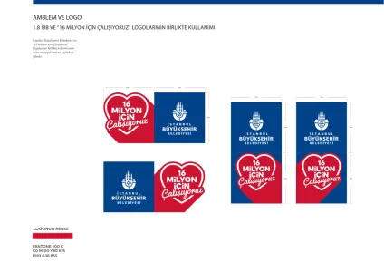 Istanbul Metropolitan Municipality