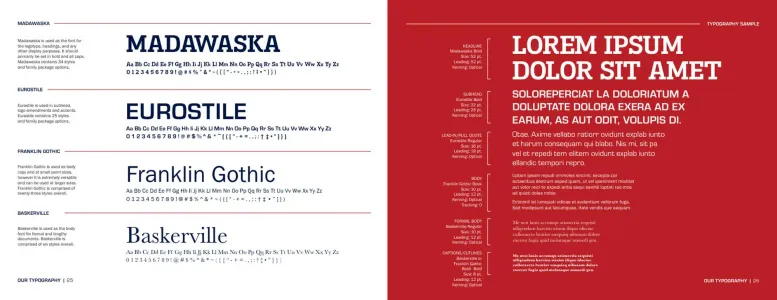 Itawamba Community College