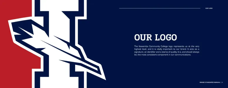 Itawamba Community College