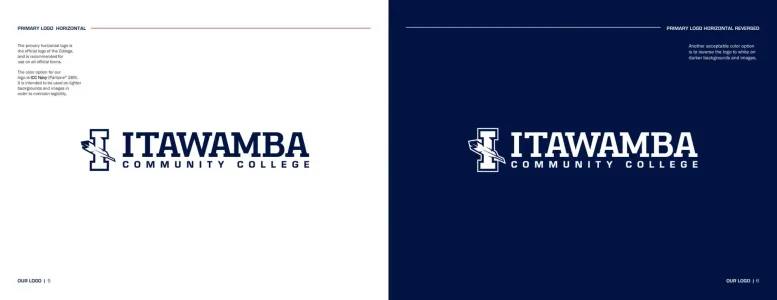 Itawamba Community College