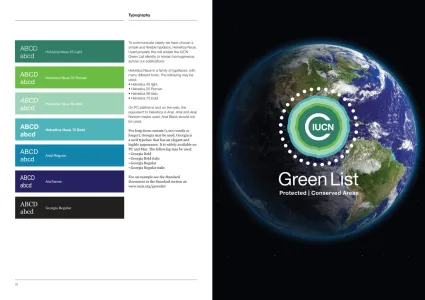 Iucn Green List