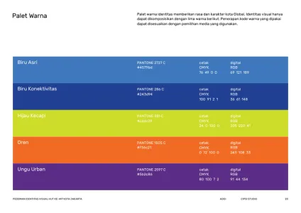 Jakarta 497th Anniversary Brand Guidelines