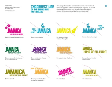 Jamica Home of All Right